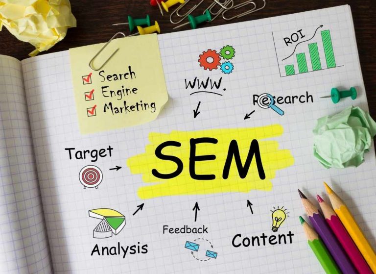 google ads o sem en chile