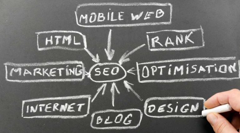 contratar seo experto